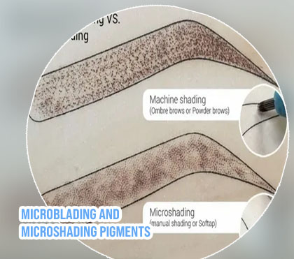 Micro shading